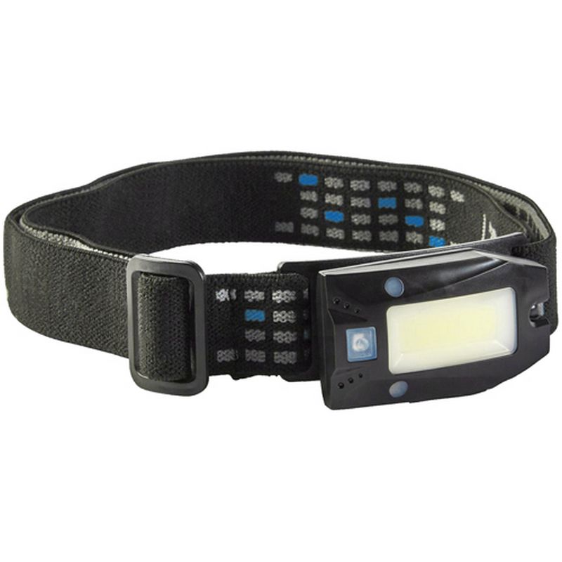 RING Motion Sensor LED Head Torch ERT5210